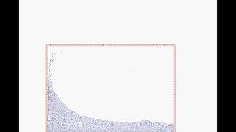 SPH simulation of Sloshing phenomenon
