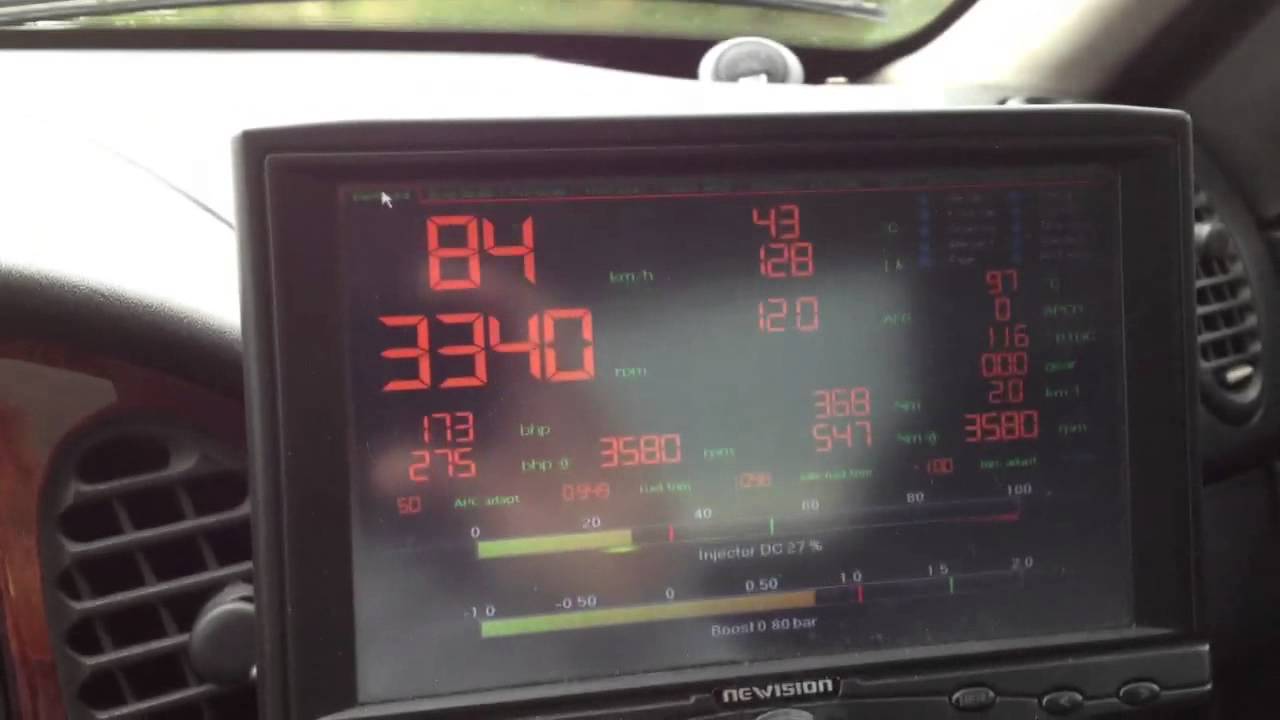 IAT temperature YouTube