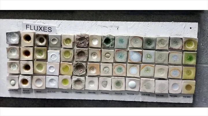 Easy Way to Adjust Glazes - Featuring Steve Loucks