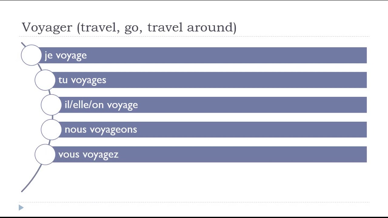 voyager in french conjugation verbs