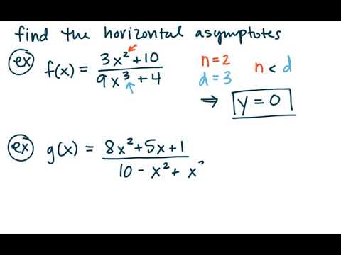 171 - Unit3 - 4.5c Rational Functions Horizontal Asymptotes 1