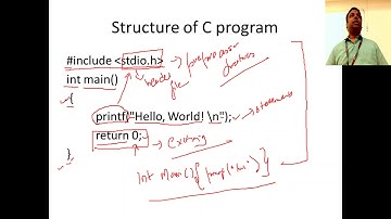 20-C Programming (Introduction to C,Data types,printf,scanf)