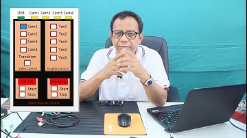 การต่อใช้งานบอร์ด 7-Segment ขนาดใหญ่ กับชุดควบคุมแบบหลายหลักกับโปรแกรม Arduino IDE
