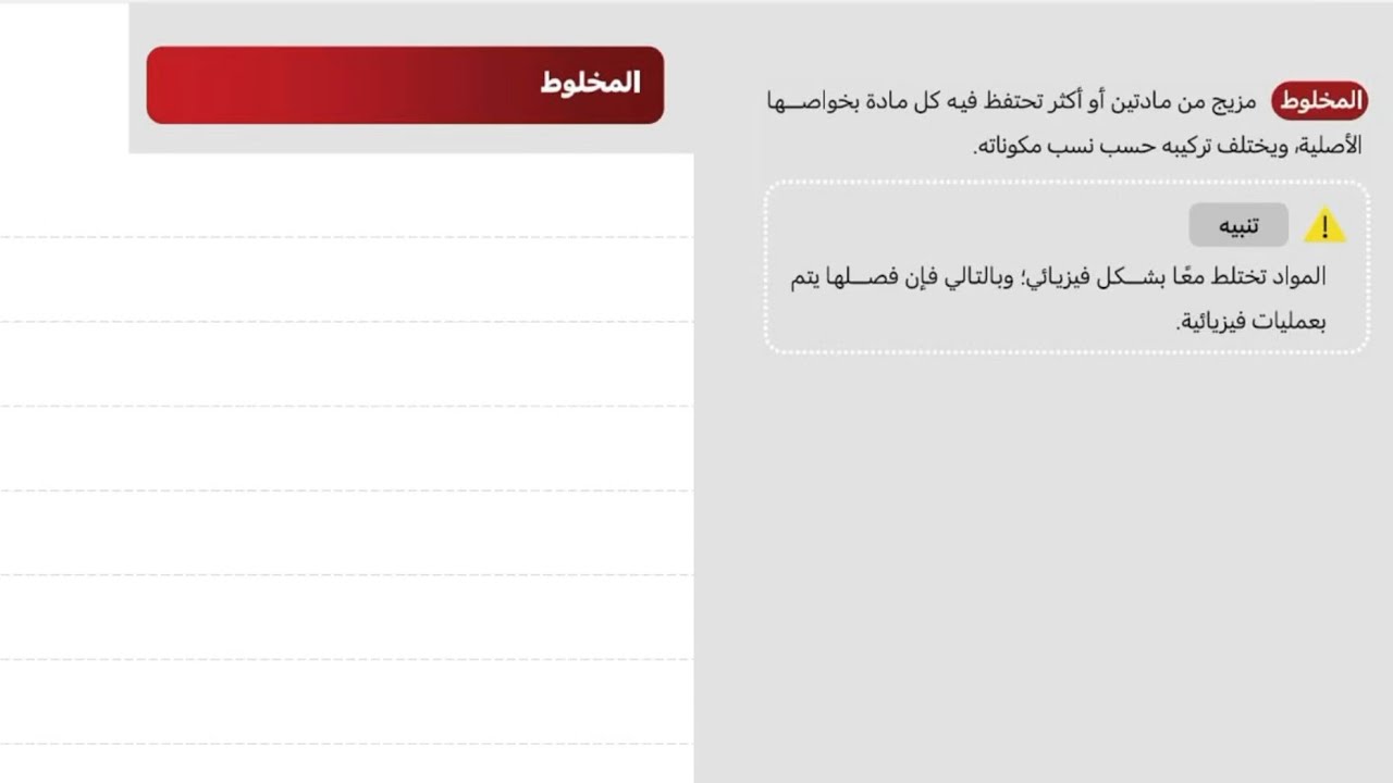 	06 المخاليط والمحاليل — شرح تحصيلي كيمياء 2026 | ناصر العبدالكريم الجزء الاول