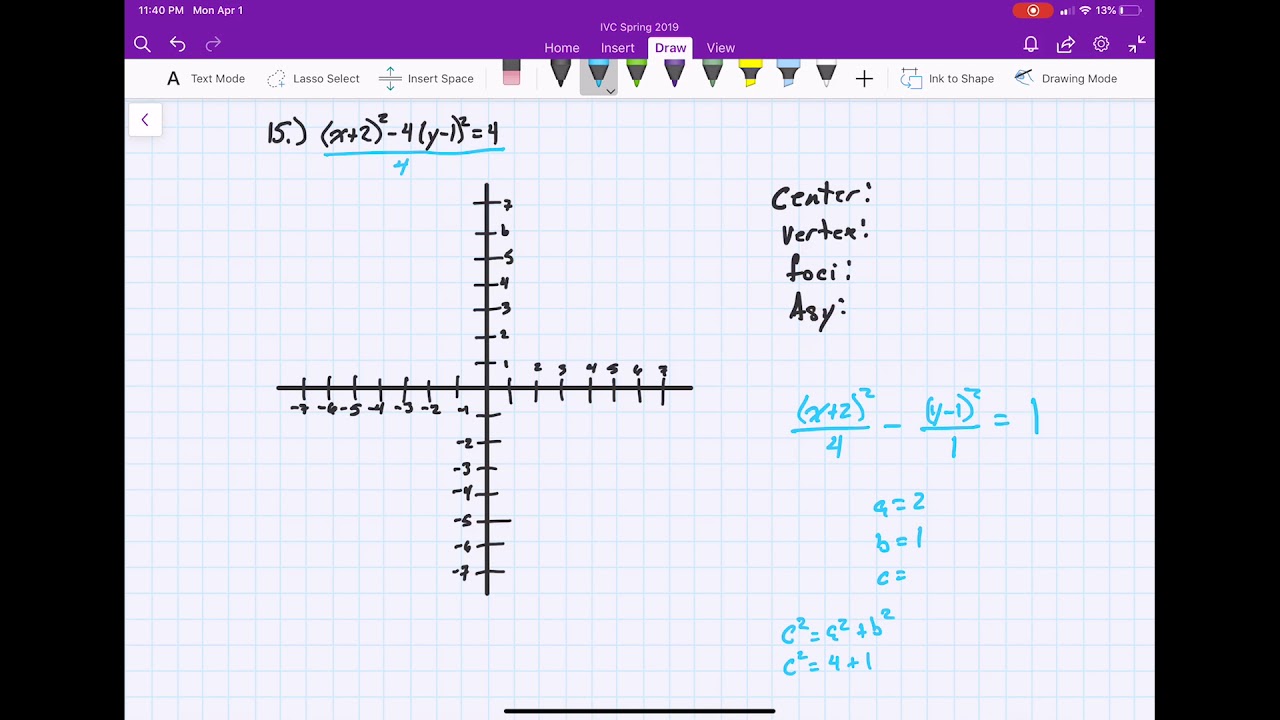 Precalculus Exam 4 Review Part 2 - YouTube