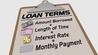 B2B Loans: A ComprehensiveGuide
