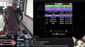 Leviathan [14] - 99.59% EX (21w, 2e - ITL 2023)