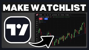 How To Create Watchlist In TradingView - Full Guide