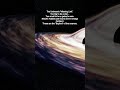 A to Z Black Hole : (I) Intermediate-Mass