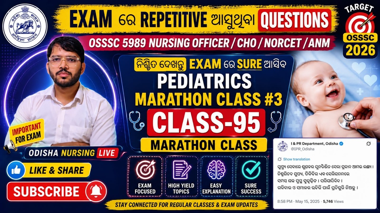 Pediatric Neurological Conditions and Nursing Care