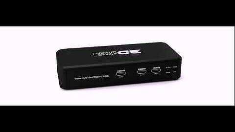 3D Video Wizard Introduction