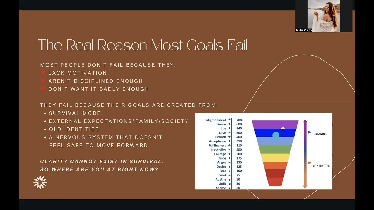 Your 2026 Game Plan to Manifest Anything