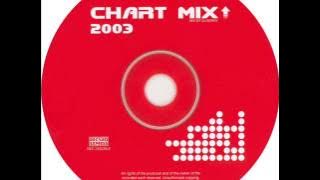 Dj Berry Chart Mix 1