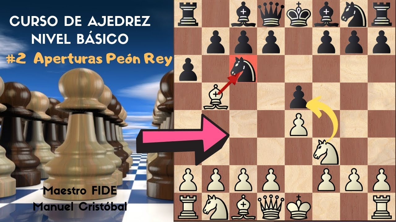 Curso de Ajedrez Nivel Básico - Capítulo [#2] Aperturas Peón Rey