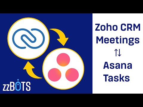 How to 2-Way Sync Between ClickUp and Outlook Calendar | zzBots - YouTube
