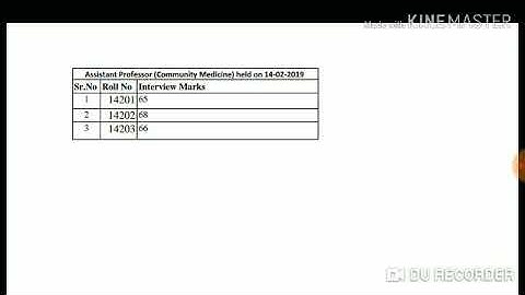 HPPSC  Assistant Professor  ( Community  Medicine )  Interview Marks !