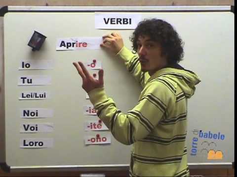 Regular Verbs Conjugations in Italian (Present Tense) - Video Lesson (Grammar)
