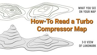HOW-TO: Read a Turbo Compressor Map - Garrett, BorgWarner, Holset, Precision, Hart