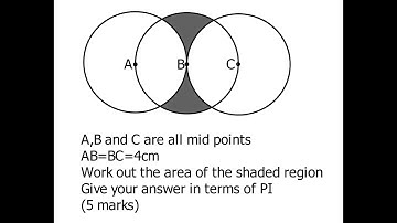 Edexcel GCSE 2022 Higher P1 last Question Explained