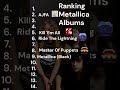 Ranking Every Metallica Album!