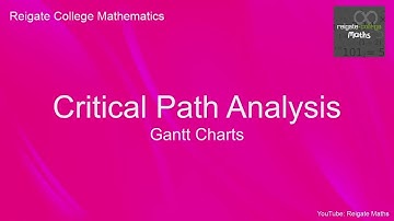 Y1 Decision 1 Critical Path Analysis: Gantt Charts