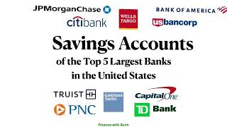 Savings Accounts of the Five Largest Banks in the US Overview | Comparison Interest Rates APY & Fees