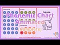 Phonemic Chart Animated (Complete)
