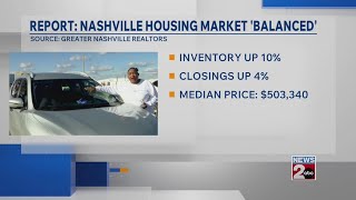 Report: Nashville, TN's housing market 'balanced' in April 2026