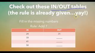 Patterns Finding the Rule and Missing numbers
