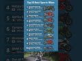 10 Best Sports Bikes in the World | Fastest &amp; Most Powerful Super bikes Ranking #sportbikes