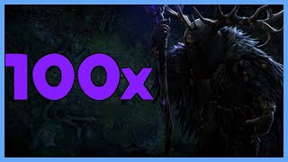I Ran 100 Audiences with the King: The Results!