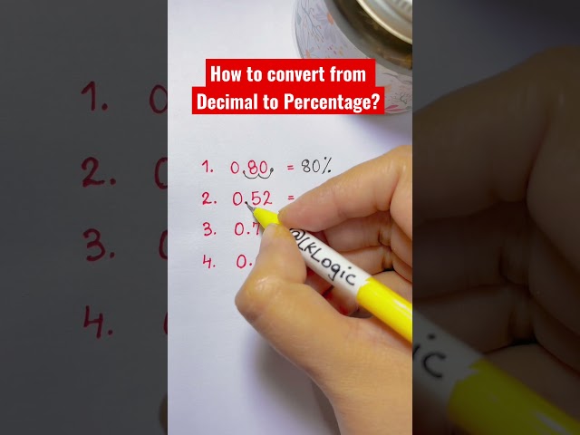 How to convert from Decimal to Percentage? class=
