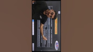 CHSE2024 Science/arts/commerce#boardexam #chse24#chseodisha #examdate #srpclasses #shorts #odianews