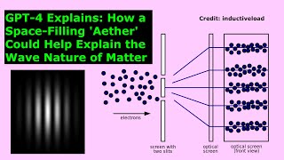 GPT-4 Explains: How a Space-Filling 'Aether' Could Help Explain the Wave Nature of Matter