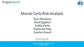 Monte Carlo Risk Analysis - Challenge 8