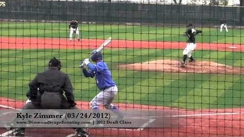 Kyle Zimmer (03-24-2012) UCSB at USF (Oakland, Calif.)