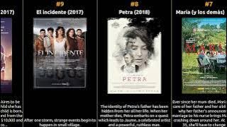 Bárbara Lennie - Best movies