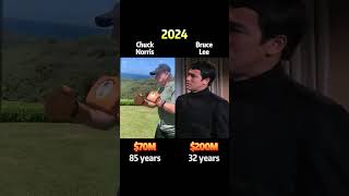 bruce lee greets chucks Norris as he enters heaven,. shocking#celebrity #shorts#viral