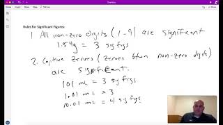 Famous Chapter 1.5 Measurement, Uncertainty, Accuracy, and Precisio Wealth