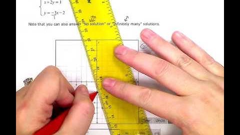 ALEKS:  Graphically solving a system of linear equations (KC)