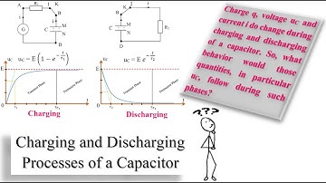Session 57 - Physics for G12 (LS/GS) - Charging & Discharging Phases of a Capacitor by M. Hammoud