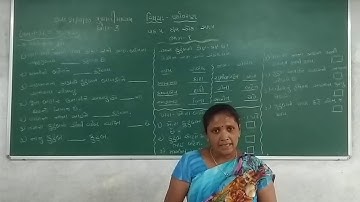 Std 3 Gujarati Medium Sub Paryavaran Ch 5 Gar ek Shala part 1