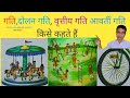 गति किसे कहते हैं !!gati kise kahte hain!!#viral#video#science education 
