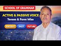 ACTIVE AND PASSIVE VOICE/Past Continuous Tense/ Active(was/were+V-ing)/Passive(was/were+being+V3)