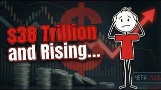 US Consumer Debt Explained in 5 Minutes!