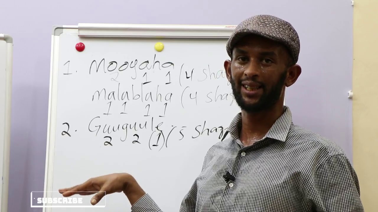 Casharka 1aad ee luuqada Afka Somaaliga, dugsiga sare fasalka 4aad