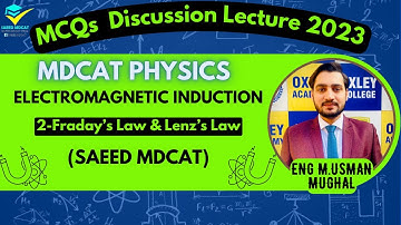 2-Wet van Fraday & Wet van Lenz||Elektromagnetische inductie||MCQs Discussiecollege||SAEED MDCAT