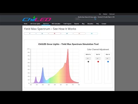 Gen 2 Spectrum Explained - Using Our Simulation Tool