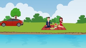 SharePoint Permissions Manager - Quick Intro