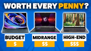 BEST Programming Laptops in 2025 - I Found the PERFECT One!